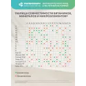 Суставерон капсулы 0,267гр №120 УБФ Уралбиофарм АО (Россия) - 6