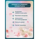Inseenselab Гель для интимной гигиены с молочной кислотой Present&Future 300мл Две линии ООО ПФК (Россия) - 1