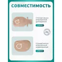 Колопласт Пластина Алтерна Лонг Вэр для длительного ношения с ушками вырезаемое отверстие 15-35 мм фланец 40 мм №5 (13171) Колопласт (Coloplast A/S) (Китай) - 4
