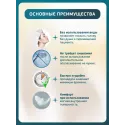 BESIDE Шапочка для мытья головы с шампунем без смывания (27929) №1 Медофис Саглик Эндустри А.С. (Турция)