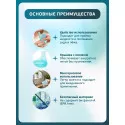 BESIDE Стакан-поильник для взрослых 200мл с крышкой-носиком (27315,голубой) Нинбо Санвинйер Дэйли Продактс Ко., ЛТД. (Китай)