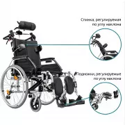 Инвалидная коляска Ortonica Comfort 400 (Ортоника)