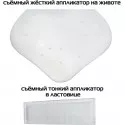 Крейт Бандаж-трусы при опущении органов малого таза Б-636 Крейт ООО (Россия) - 2
