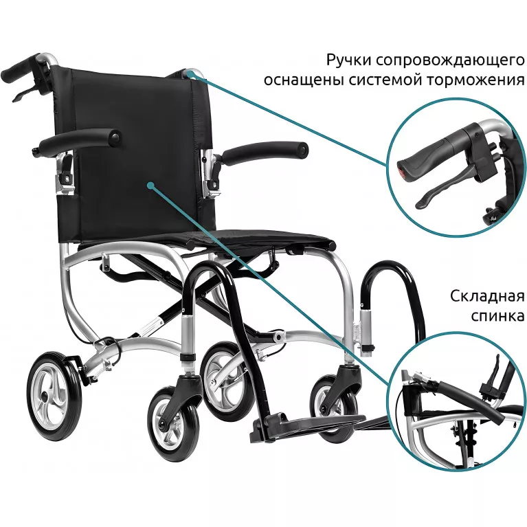 Инвалидная коляска Ortonica Escort 900 (Ортоника)