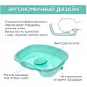 BESIDE Ванночка (таз) для мытья головы. бирюзовый арт. 27323 Чанчжоу Дейлис Кеа Продуктс Ко.,Лтд (Китай) - 7